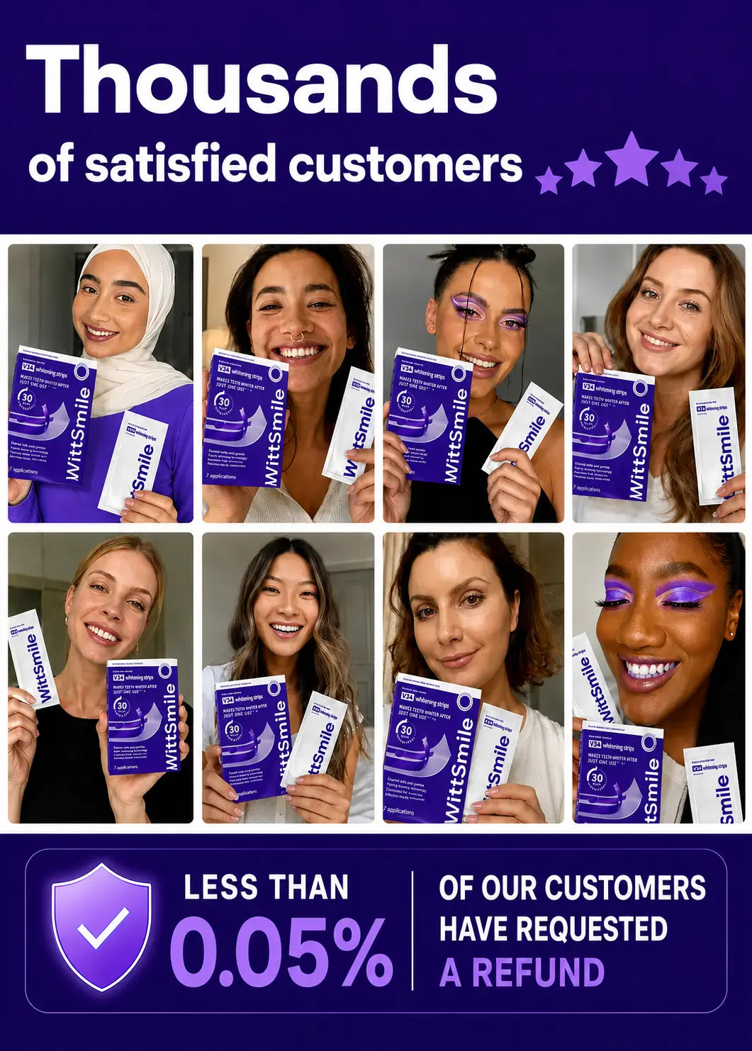 WittSmile™ — Instantly Whiter Teeth | Buy 7, Get 14 Free